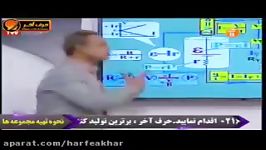 فیزیک کنکور موسسه حرف آخر مولد صفر استاد کامیار