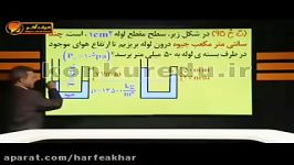 فیزیک کنکور موسسه حرف آخر گرما فشار استاد کامیار