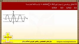 بهترین تدریس مثلثات استاد شاکریان نمودار های مثلثاتی