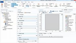 COMSOL Time Dependent 2D Heat transfer Problem with Animation L 4