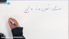 دانلود قسمتی آموزش مفهومی انگلیسی یازدهم رهپویان