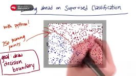 14.1. آشنایی الگوریتم Naive Bayes