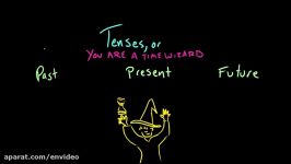 Introduction to verb tense The parts of speech envideo