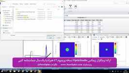 عملکرد نرم افزار زیمکس پریمیوم OpticStudio 17