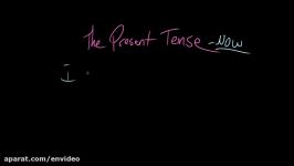 The present tense  envideo