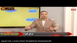 تست زنی ترجمه عربی کنکور بدون حفظ لغت استاد واعظی