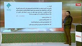 ونوس شبکه یک سیما میزبان دکتر هادی سرکشیک زاده 28 آذر