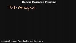 Episode 61 Human Resource Management Human Resource Planning