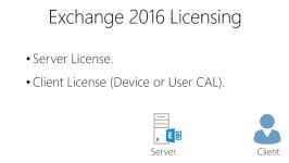 Exchange 2016 Edition and Licensing  گروه چشم انداز نو