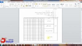 آموزش تحلیل عاملی تاییدی مرتبه دوم در لیزرل اطمینان شرق