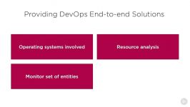 آموزش مباحث Continuous Integration and Delivery برای De