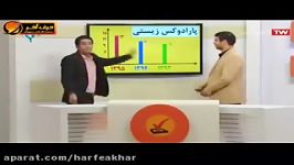 زیست کنکور موسسه حرف آخر زیست شناسی استاد شعبانی