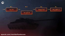 World of Tanks  WG Fest 2017 Summary