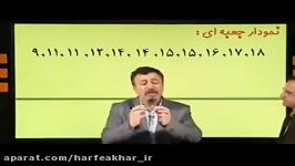 آموزش نمودار جعبه ای امار استادمنتظری