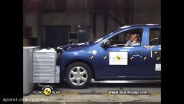 Euro NCAP Renault Sandero Crash test