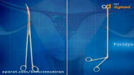 Intra Uterine Device IUD CopperT Animation  ADMAA