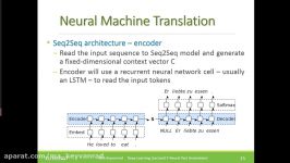 جلسه بیست یکم درس یادگیری عمیق Deep Learning NTG 1