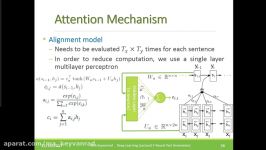 جلسه بیست دوم درس یادگیری عمیق Deep Learning NTG 2