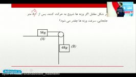 ویدیو اموزشی فیزیک توسط استاد شهاب الدین هاشمی