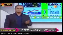 فیزیک کنکور موسسه حرف آخر دماوگرما