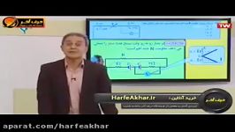 فیزیک کنکور موسسه حرف آخر تطابق فیزیک باکنکور96کامیار