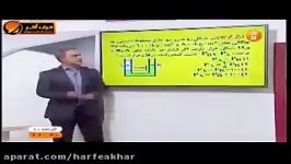 فیزیک کنکور موسسه حرف آخرحل تست مبحث فشار کامیار