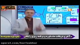 فیزیک کنکور موسسه حرف آخر فشار در نقاط هم تراز کامیار