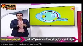 زیست کنکورموسسه حرف آخر مبحث چشم  استاد شاکری