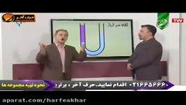 فیزیک کنکور موسسه حرف آخر فشار در نقاط هم تراز کامیار