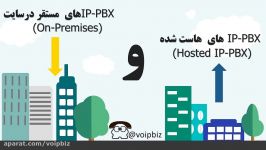 IP PBX های هاست شده مستقر در سایت