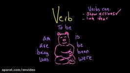 Linking verbs envideo