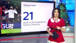 Natalie Sawyer 25th December 2017سال نو میلادی مبارک