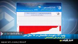 پاییز امسال خشک ترین پاییز ایران در ۶۷ سال گذشته بود