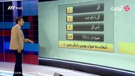 آمار برترین چپ پاهای لیگ برتر