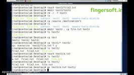 آموزش لینوکس کامند های اولیه وسطوح دسترسی Base mands