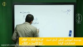 فیزیک کنکور آسان است انتشارات گیلنا مهندس امیر مسعودی