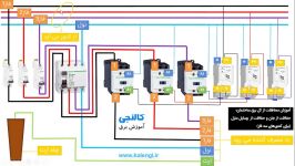 محافظ برق کل منزل حفاظت جان وسایل