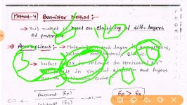 Highway~Transportation Lec 21~U4~Pavement Design Part A4 Flexible Pavement by BK Mahawar