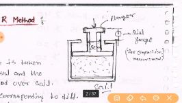 Highway~Transportation Lec 19~U4~Pavement Design Part A2 Flexible Pavement by BK Mahawar