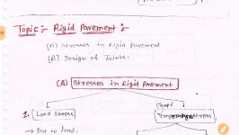 Highway~Transportation Lec 22~U4~Pavement Design Part B1 Rigid Pavement by BK Mahawar