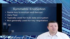 آموزش رمزنگاری Cryptography ویژه هکرها متخصصان ام