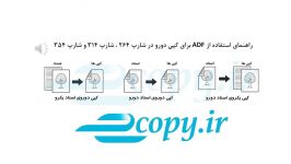 استفاده ADF برای کپی دورو در شارپ ام ایکس ام 264