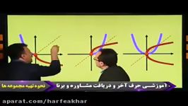 ریاضی کنکور موسسه حرف آخرآموزش وارون تابع منتظری