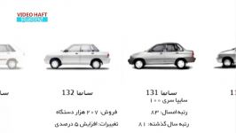 پراید در بین 100 خودرو پرفروش سال 2017