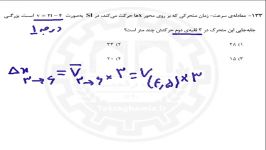 حرکت شناسی کنکور 2 دکتر موسوی  کارگاه آنلاین تک رقمیا