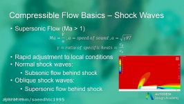 Lesson 8 Compressible Fluid Flow