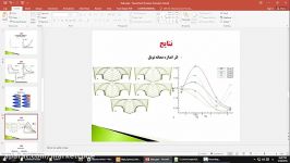 فیلم آموزش پیشرفته فلوئنت