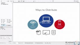 آموزش فارسی Tableau فصل 1Distributing Publishing