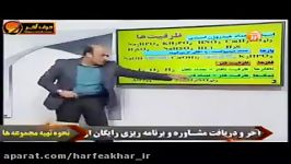 مول در ظرفیت محدود کننده ها استاد شیروانی