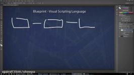 Unreal Engine 4 Beginner Tutorial Series  #38 Introduction to Blueprints